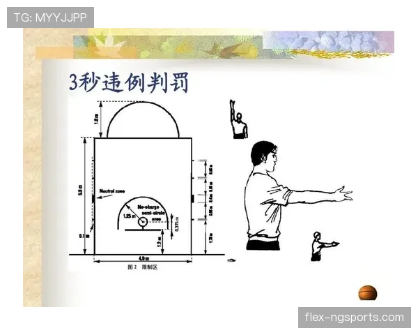 开球规则详解：关键判罚条件与比赛启动规范