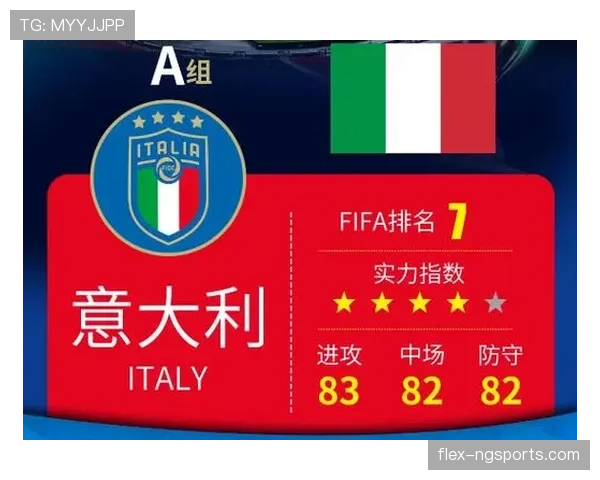 2026世界杯美国队赛程安排及主场优势分析