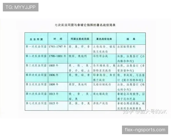 2026世界杯三国联合举办和单国举办区别