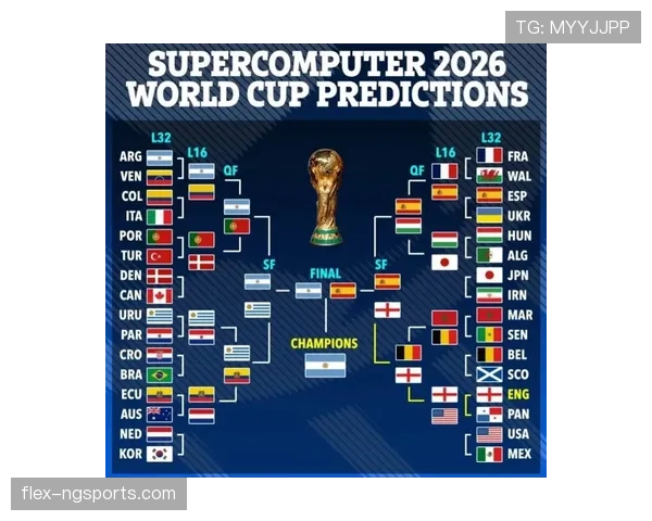 2026世界杯规则下资格怎么算定